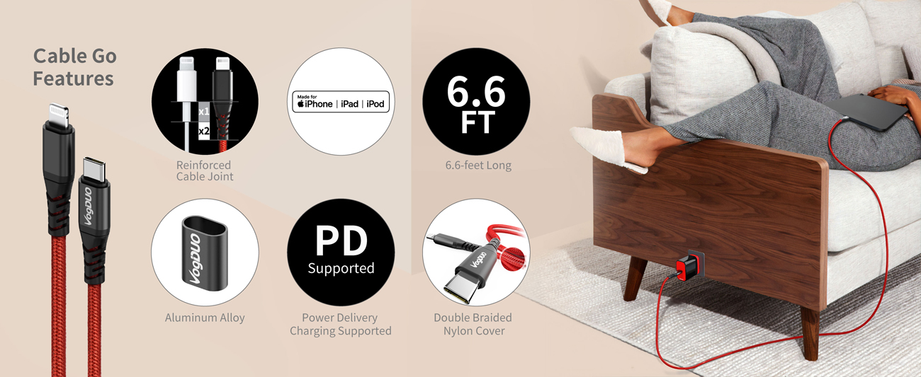 VogDUO PD Wall Charger Kit